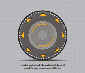 perlas de equilibrado de neumáticos
